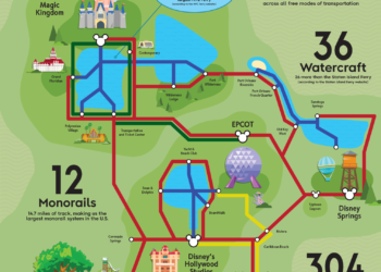 Walt Disney World Is America’s Greatest Metropolis.