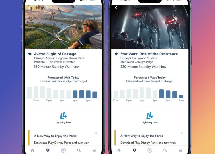 Dozen Disney World Rides Hit 2+ Hour Excessive Waits Throughout Christmas & New Yr’s Peak Week